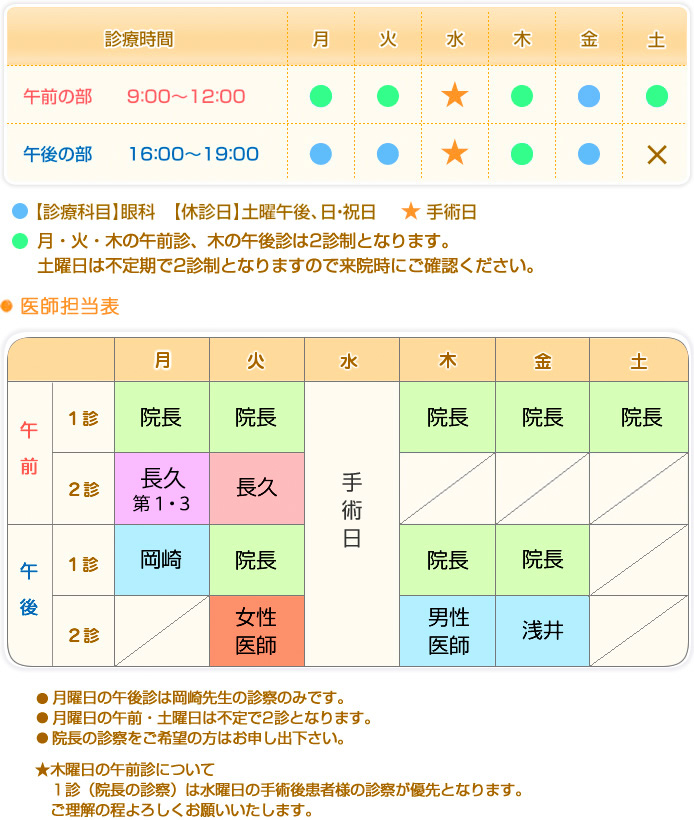 診療時間 午前9:00~12:00 午後16:00~19:00 休診日:土曜午後・日祝日 水曜:手術日