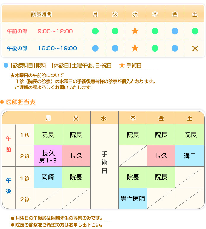 診療時間 午前9:00~12:00 午後16:00~19:00 休診日:土曜午後・日祝日 水曜:手術日