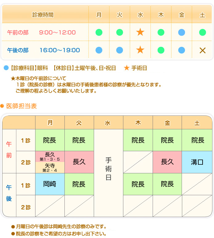 診療時間 午前9:00~12:00 午後16:00~19:00 休診日:土曜午後・日祝日 水曜:手術日