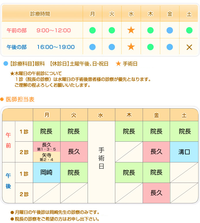 診療時間 午前9:00~12:00 午後16:00~19:00 休診日:土曜午後・日祝日 水曜:手術日